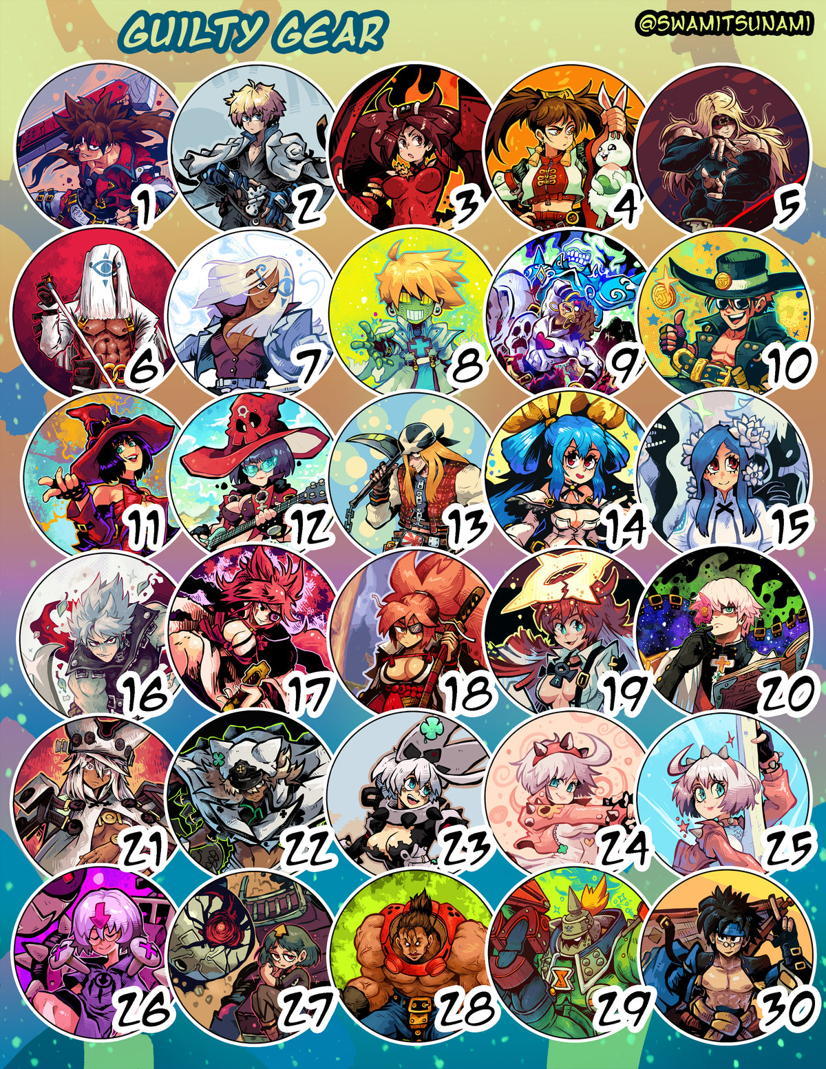 Guilty Gear 1.5-Inch Button Series