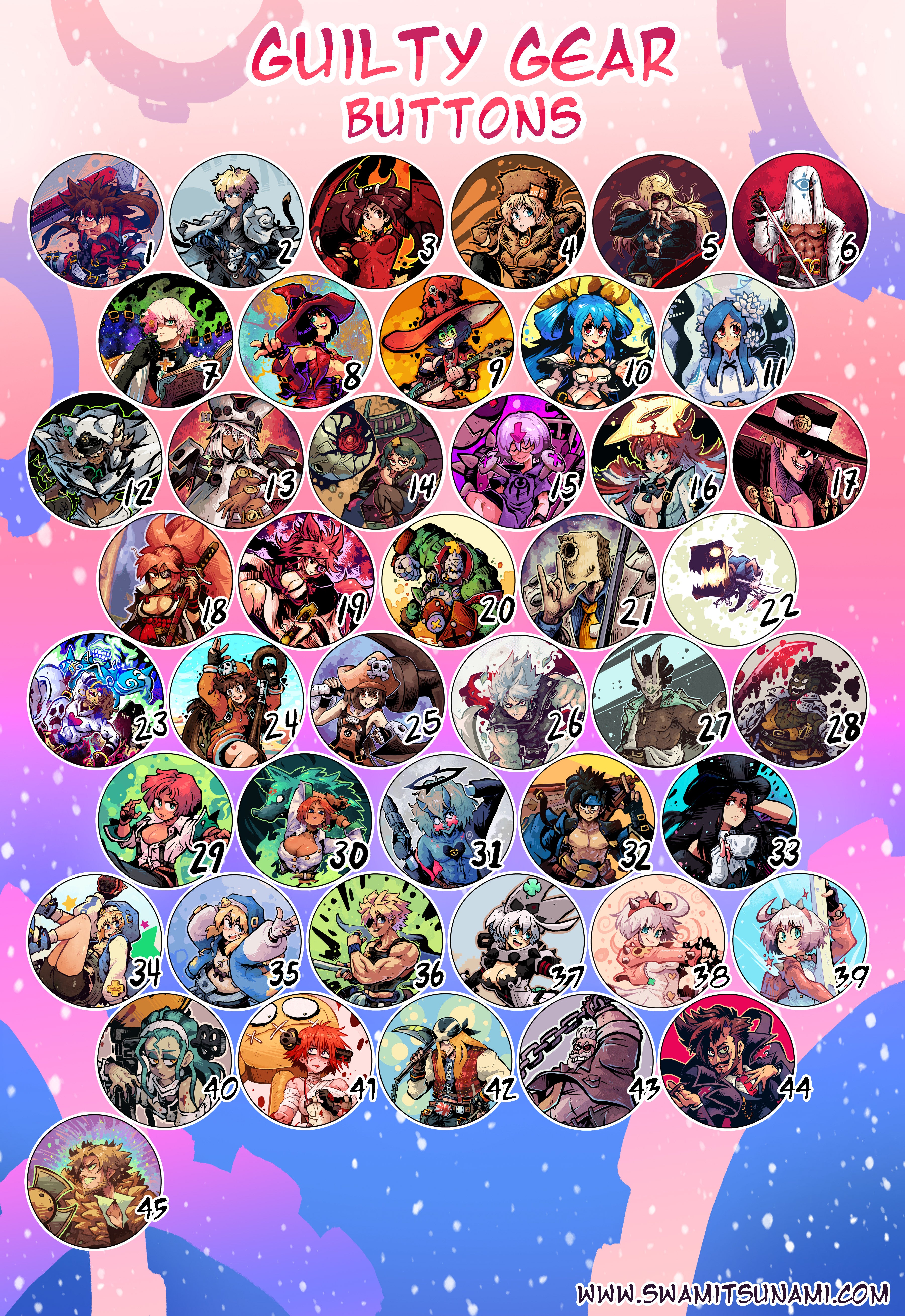 Guilty Gear 1.5-Inch Button Series