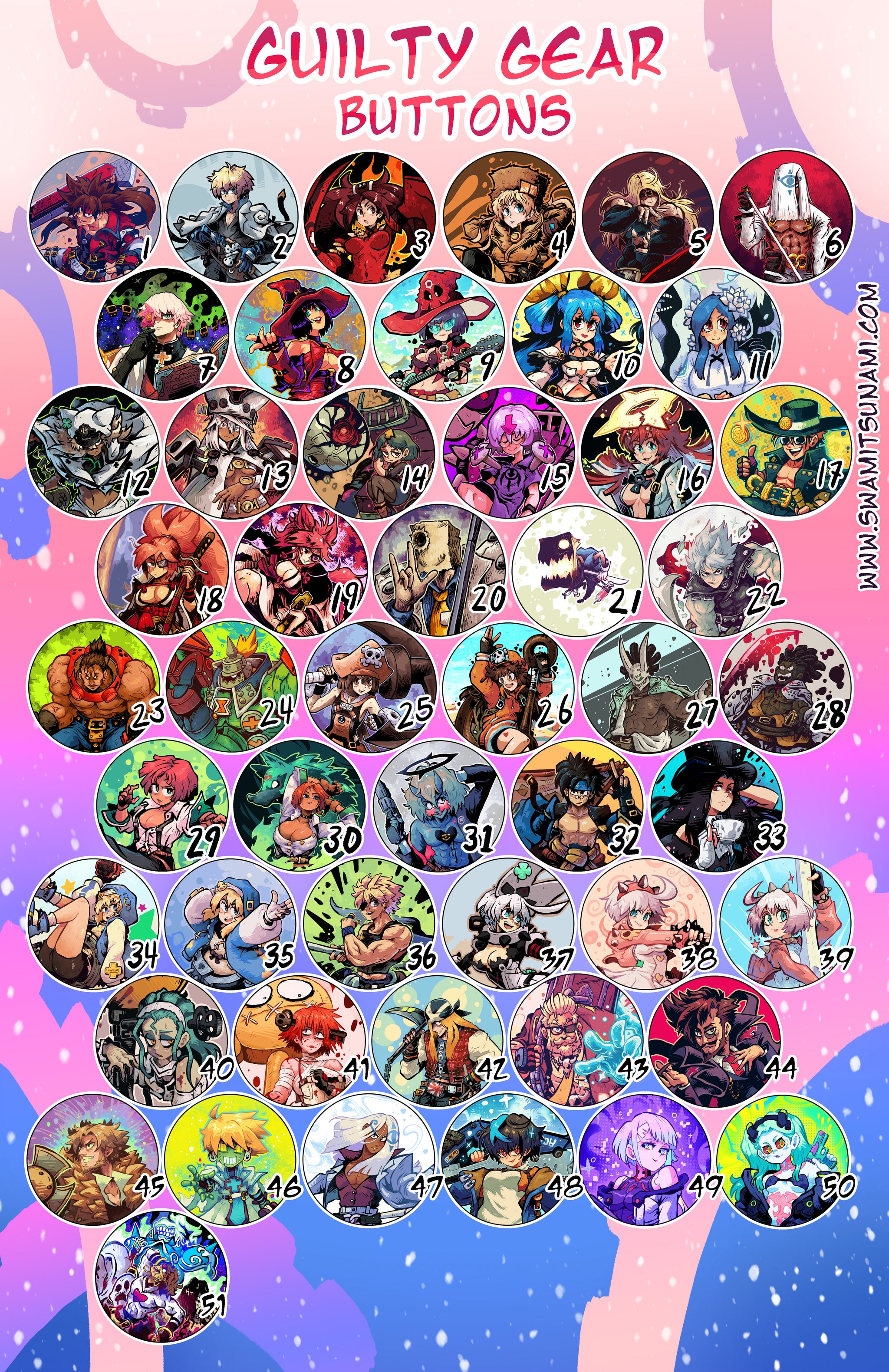guilty gear button layout Guilty Gear 1.5-Inch Button Series