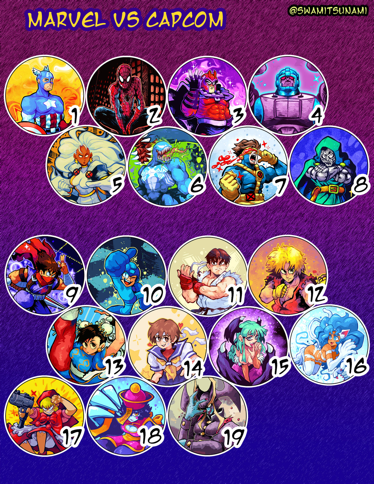 MVC 2 Button Collection