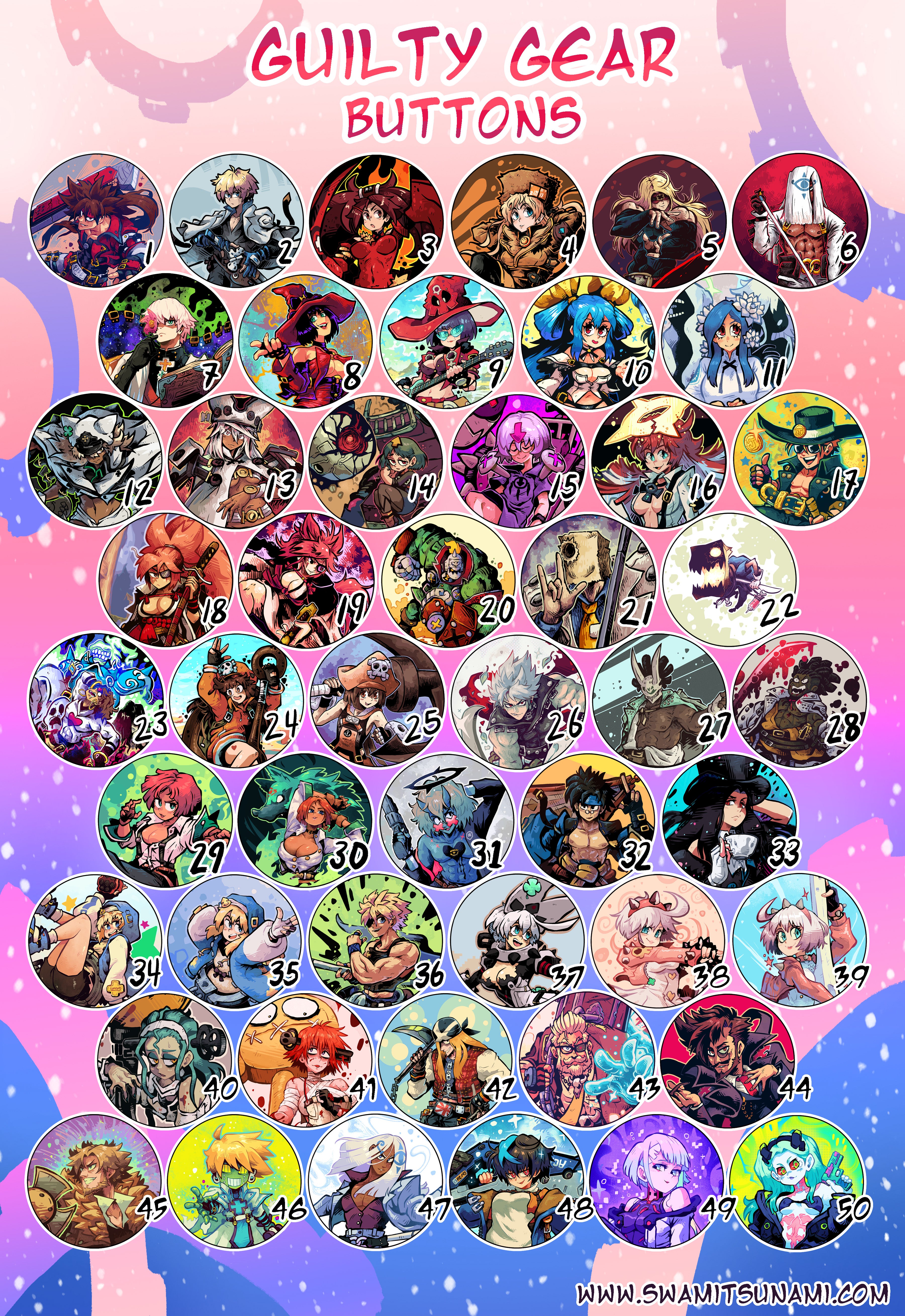 Guilty Gear 1.5-Inch Button Series